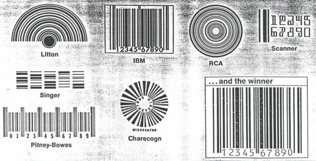 Original-Dokument aus dem „Symbol Selection Committe“