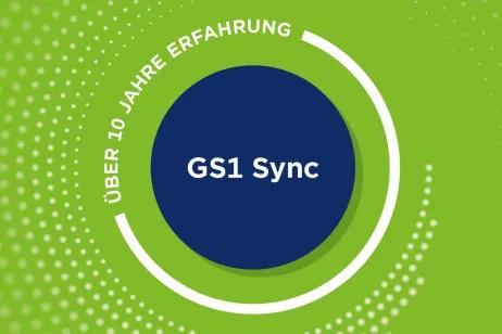 Grafik zeigt einen Kreis mit der Bezeichnung "GS1 Sync" im Mittelpunkt, umrandet von "Über 10 Jahre Erfahrung"