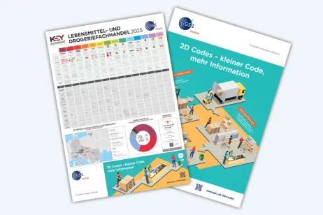 KEYaccount Handelstabelle 2025 Vorderseite der KEY-Account Handelstabelle 2025