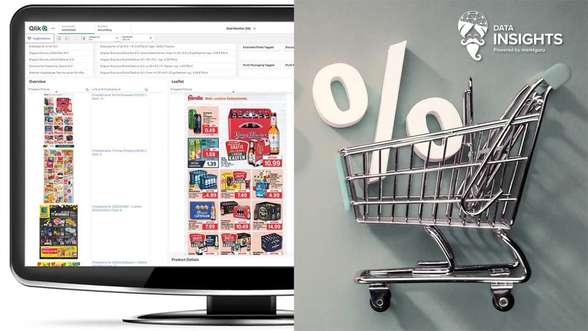 Fotocollage zeigt einen Screenshot der Data Insights Plattform neben einem Einkaufswagen mit Prozent-Symbol